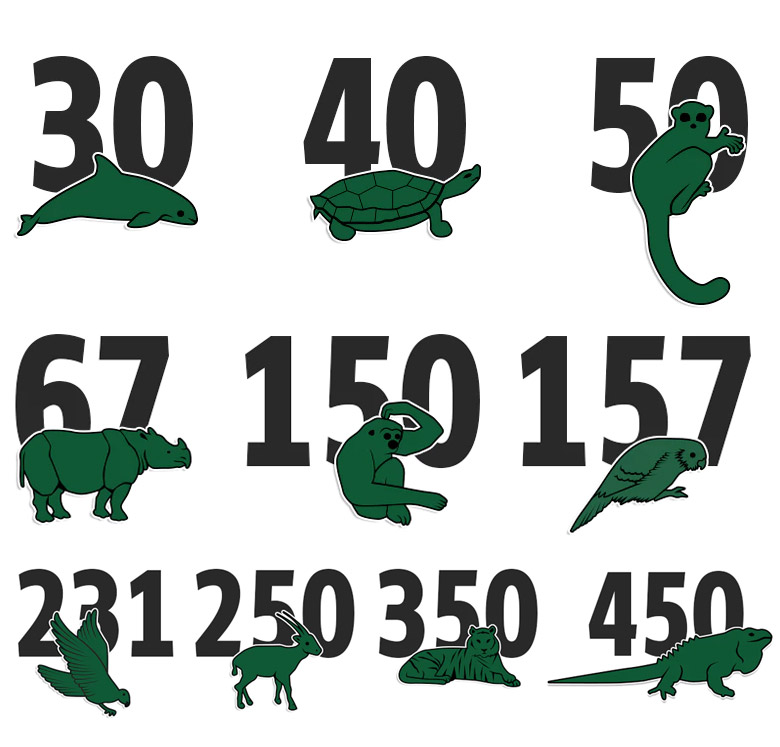 经典时尚品牌lacoste将鳄鱼logo更换成地球上10种最濒危的珍稀物种
