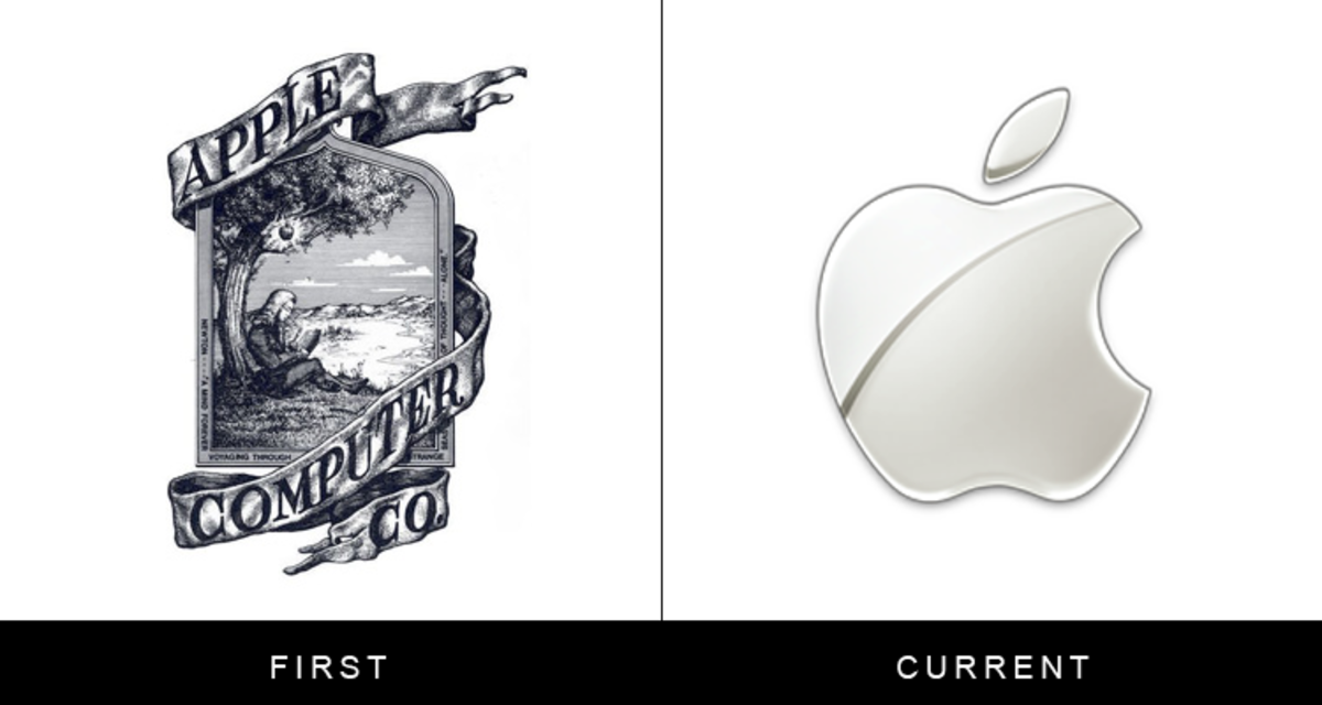 品牌标志改变对比