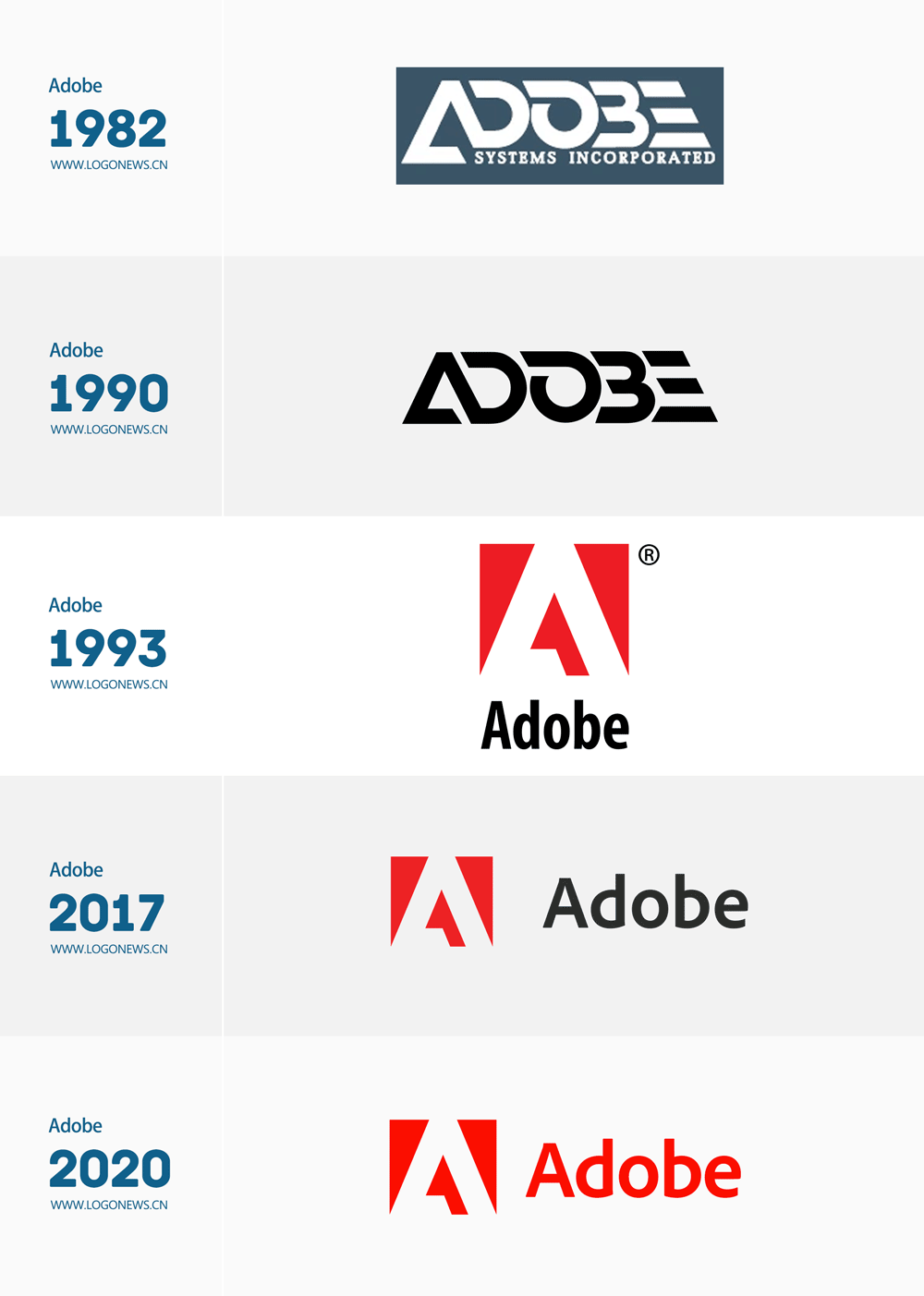 Adobe品牌LOGO设计演变历史