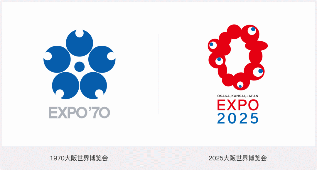 2025年大阪世博会会徽LOGO设计灵感