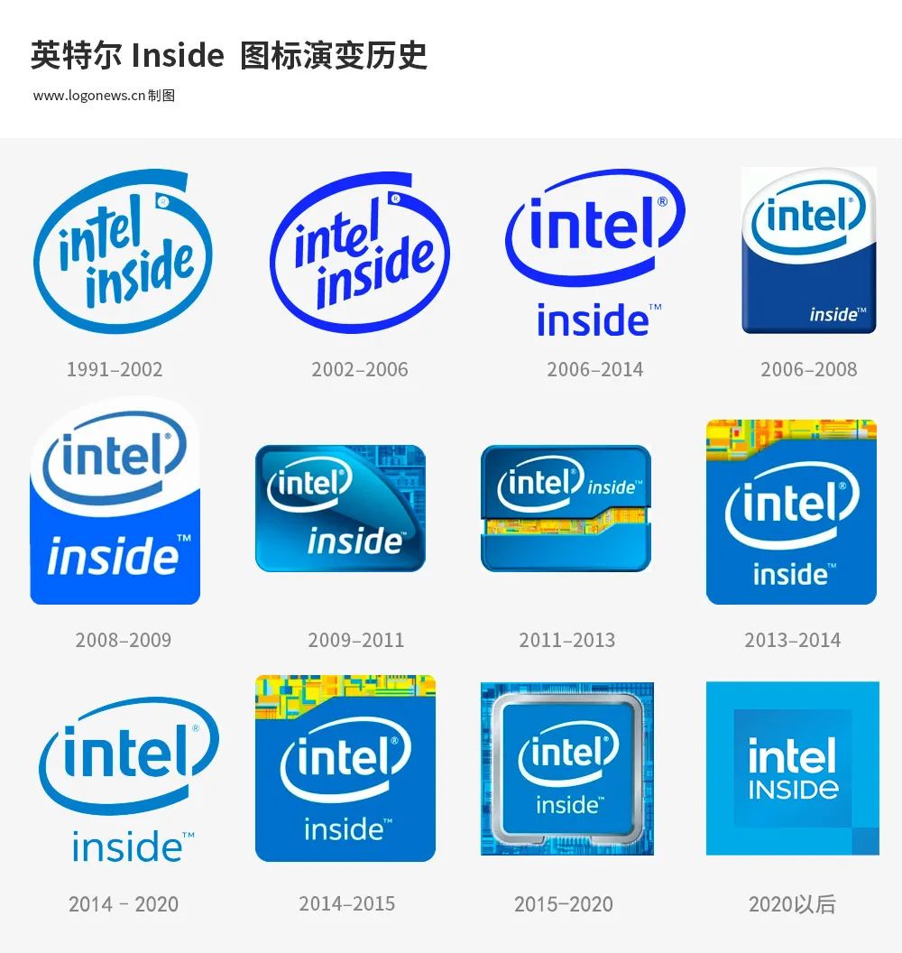 英特尔inside logo设计演变