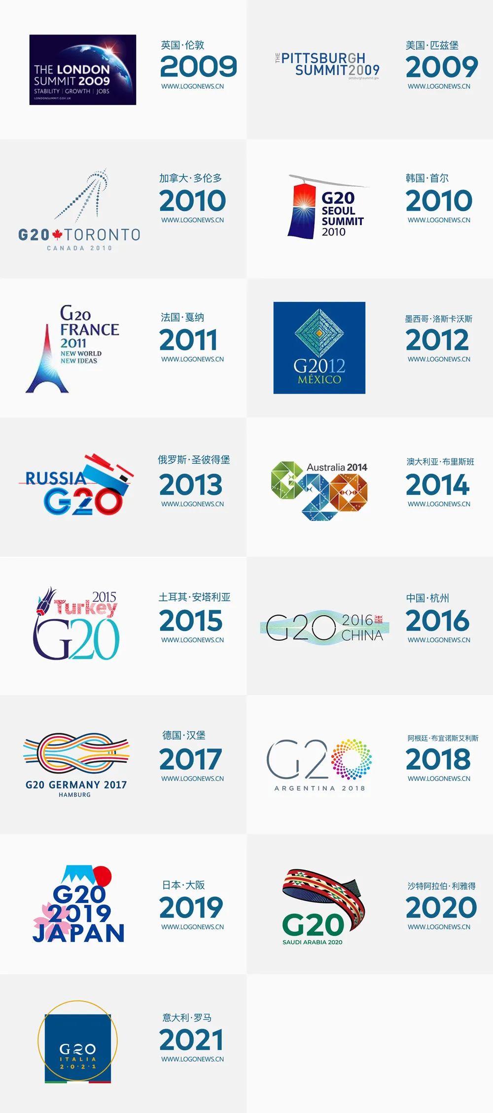 历届G20峰会会徽LOGO设计