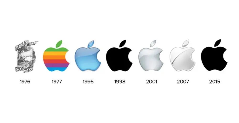 苹果LOGO设计演变历史