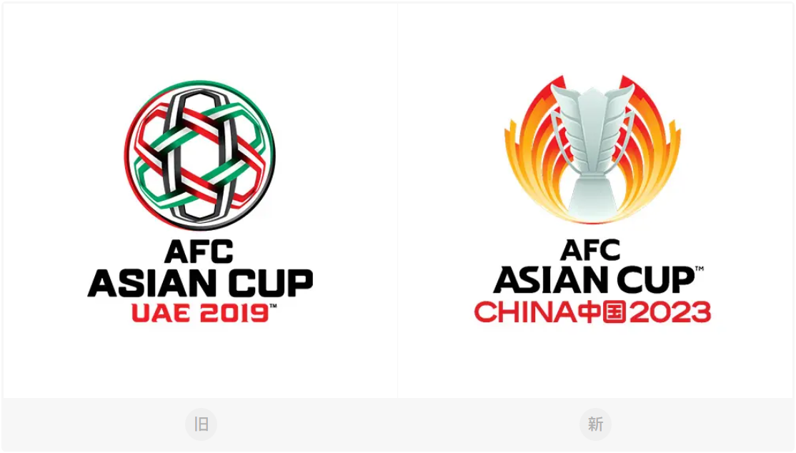 2023年第18届亚足联亚洲杯会徽LOGO设计