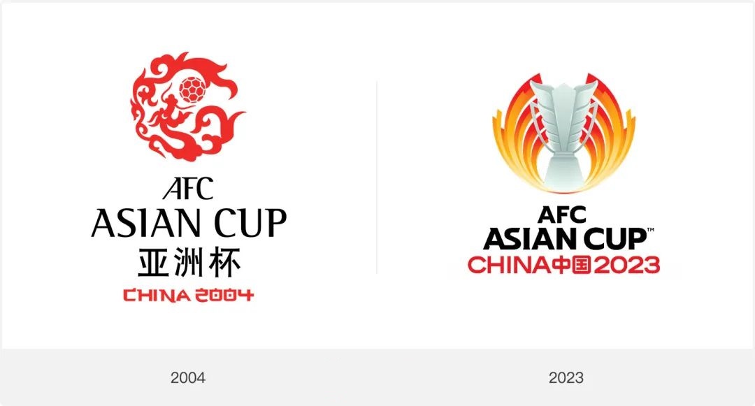 中国亚洲杯会徽LOGO设计