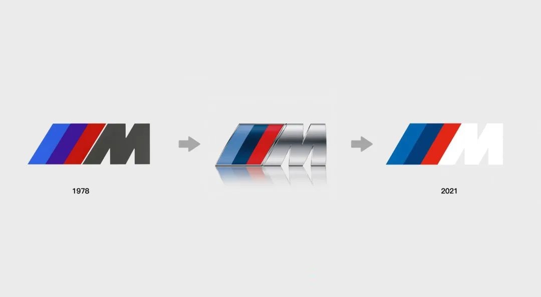 宝马M公司赛车运动车标LOGO设计