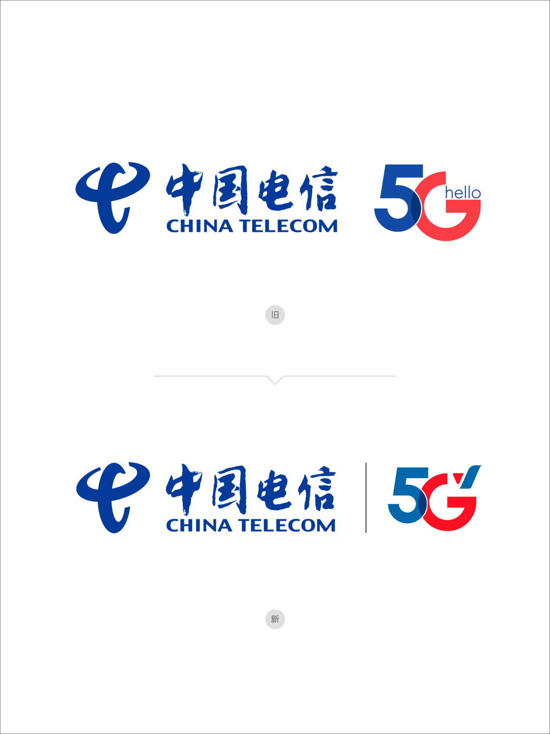 中国电信5G新旧LOGO对比