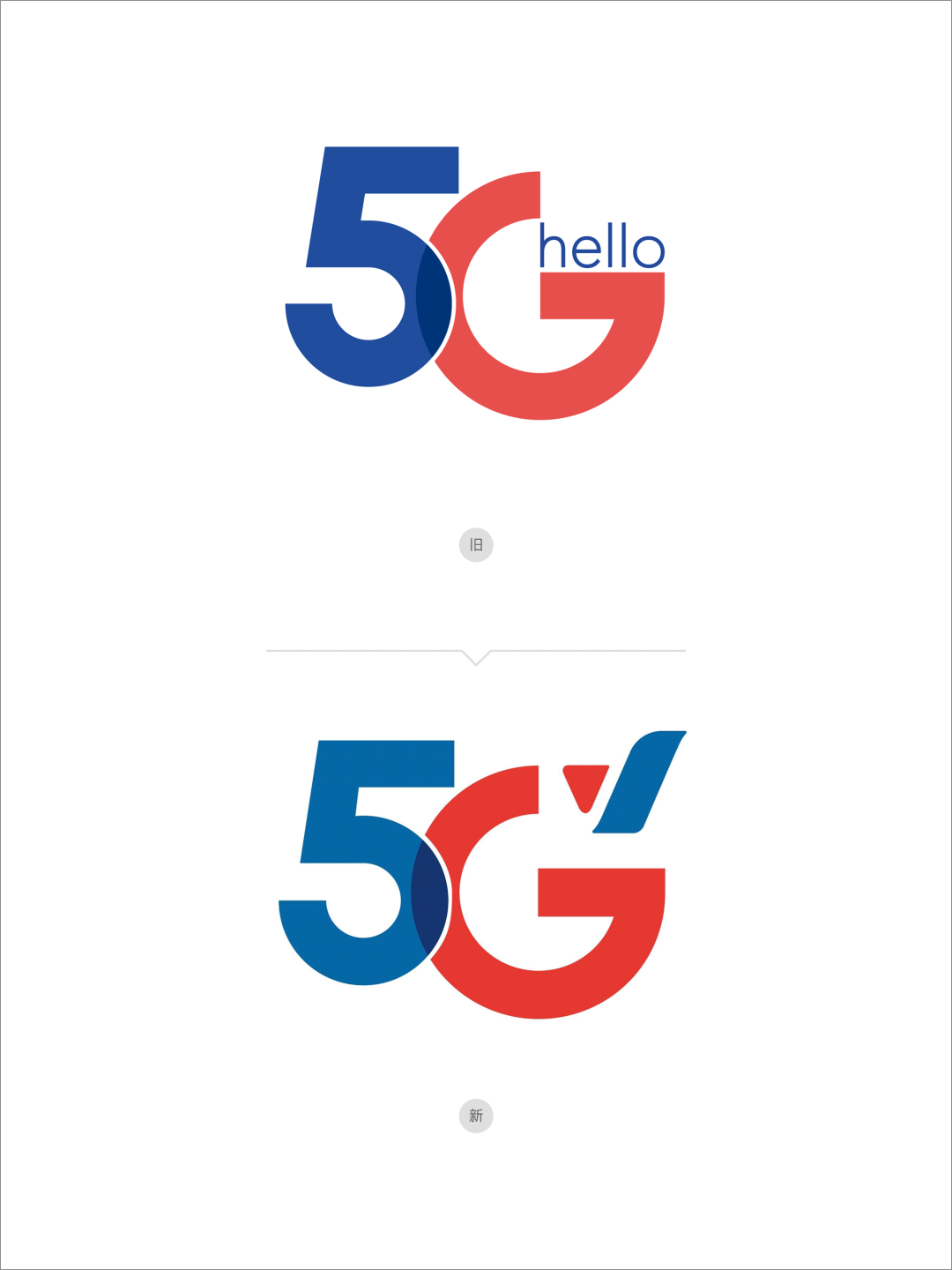 中国电信5G新旧LOGO对比